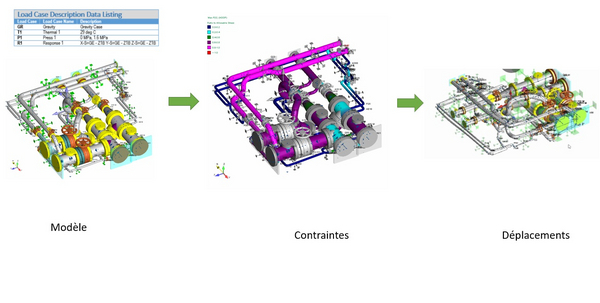 Image - Modele-contraintes-deplacements.jpg